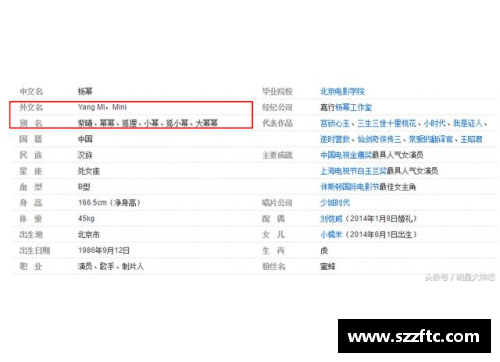 如何用英语表达体育明星的名字和称谓